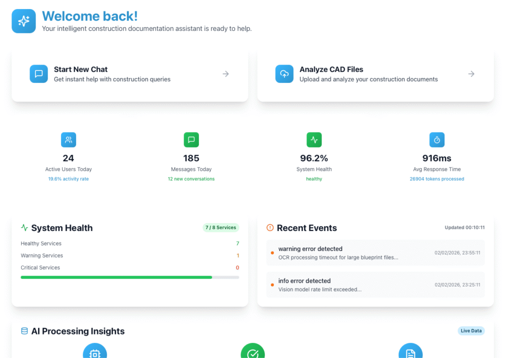 screenshot 2026 02 03 at 12.10.27 am